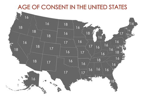 what is the age of consent for dating